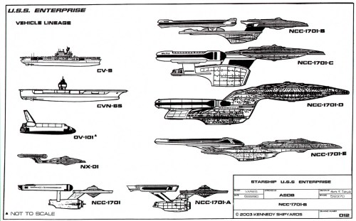 rainbrolly: Starfleet Vessel: U.S.S. Enterprise NCC-1701-B