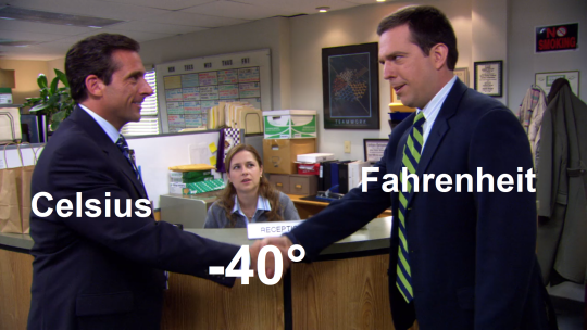 fireblenders:  farmfreshmemes:  