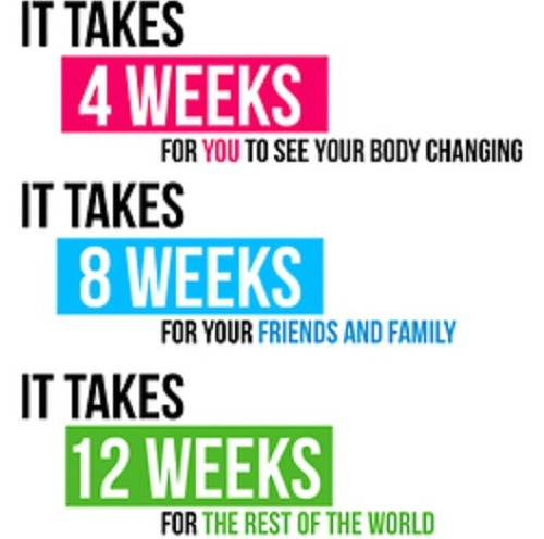 trying to be healthier