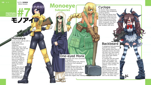 lexcolix98: The complete monster musume End card list (part1)