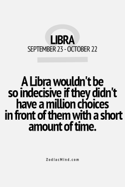 zodiacmind:  Fun facts about your sign here