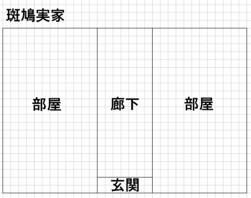 籠目書房 シナリオ くちばし奇譚 籠目書房 シナリオ くちばし奇譚