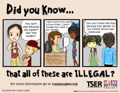 transstudent:  Learn more at transstudent.org and ACLU’s Know Your Rights guide. Also a big thanks to our friends at the It Gets Better Project for collaborating with us! 