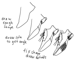 kelpls:  MY FROND asked me how i draw shoes
