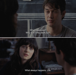 anamorphosis-and-isolate: ― (500) Days of Summer (2009)Tom: What happened? Why didn’t they work out?Summer: What always happens. Life.