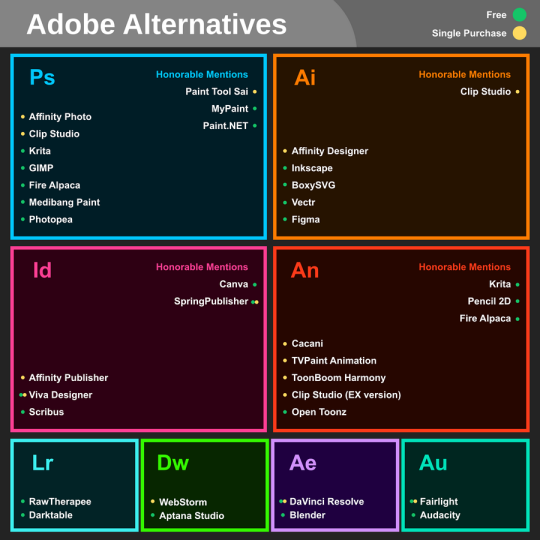 Adobe Tells Users They Can Get Sued for Using Old Versions of Photoshop