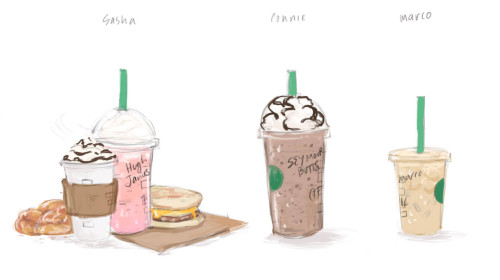 stkidd:I SAW THIS CUTE POST that had a cuuutecute bert grabbing starbucks for his friends and was ye