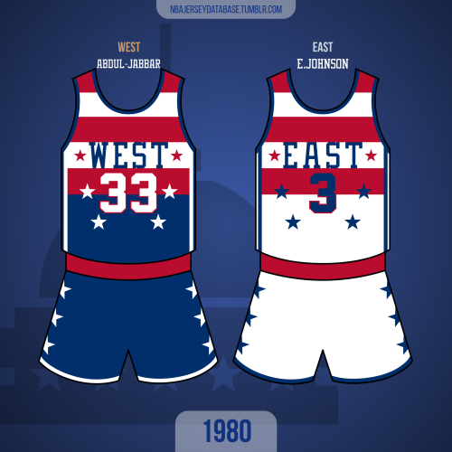 NBA Jersey Database, Kansas City Kings 1976-1981 Record: 206-204 (50%)