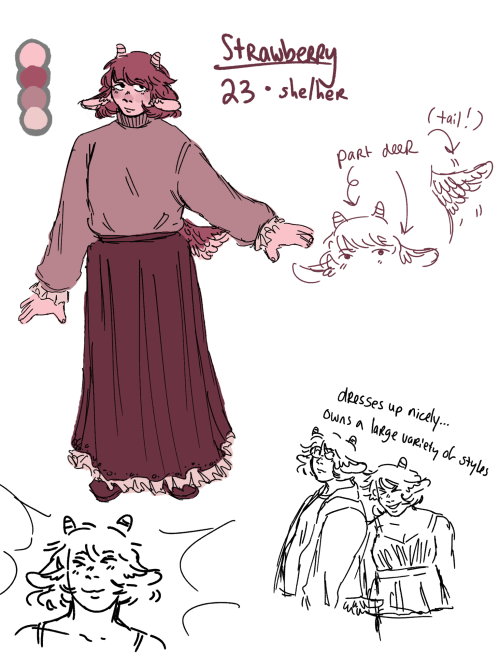 Some Oc Reference Sheet Updates For Artfight 2024!