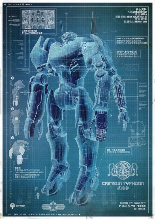 lordwanjavi:  Pacific Rim > Jaegers Blueprints