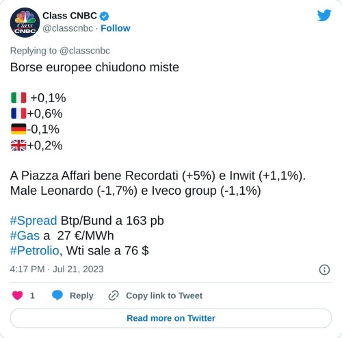 Borse europee chiudono miste  🇮🇹 +0,1% 🇫🇷+0,6% 🇩🇪-0,1% 🇬🇧+0,2%  A Piazza Affari bene Recordati (+5%) e Inwit (+1,1%). Male Leonardo (-1,7%) e Iveco group (-1,1%)#Spread Btp/Bund a 163 pb#Gas a 27 €/MWh#Petrolio, Wti sale a 76 $  — Class CNBC (@classcnbc) July 21, 2023