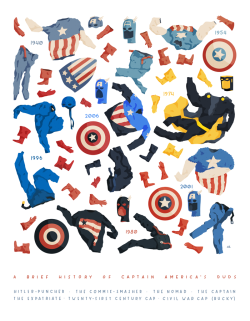 chujo-hime:  A Brief History of Captain America’s Duds by U of B 