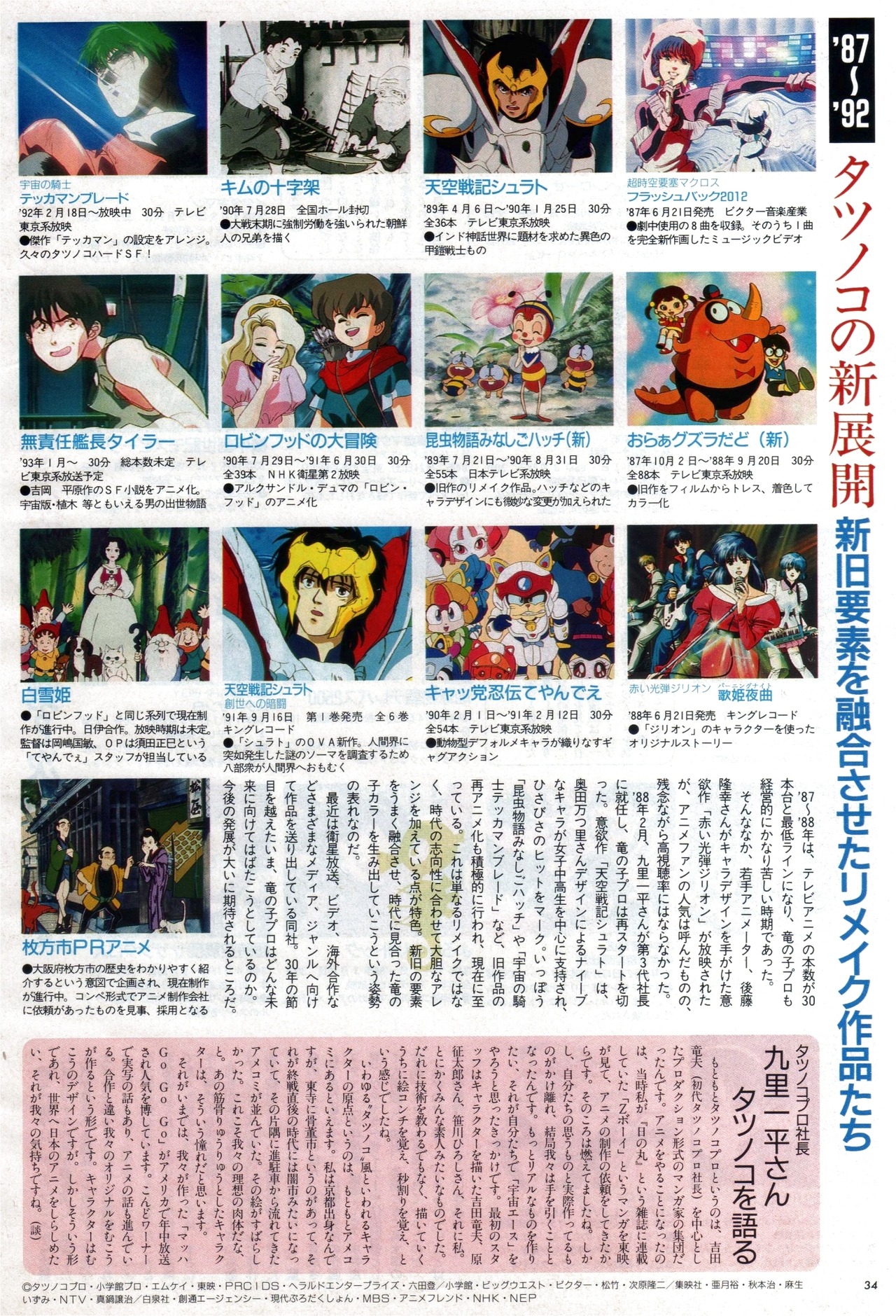 Anim Archive Tatsunoko Production Anime From 19 To 1992