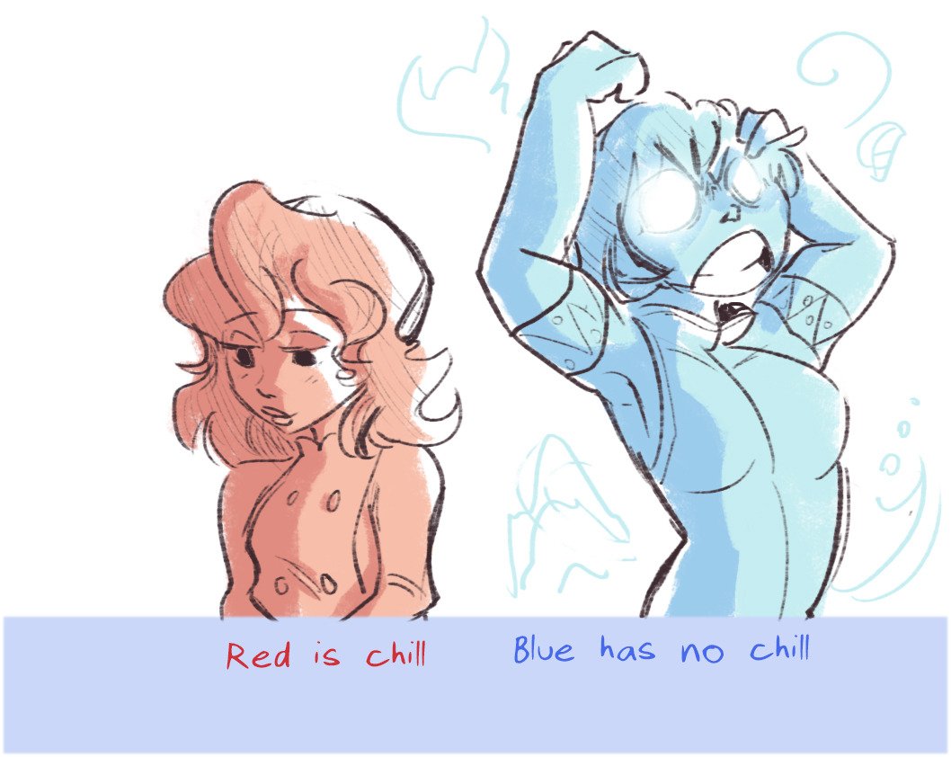 bedupolker:I’ve been noticing a sudden burst in red and blue girl/girl (or nb/nb)