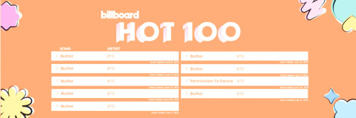 Billboard Hot100 Headers