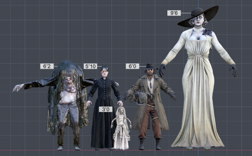 dollydonna: Heights of the characters from Resident Evil: The Village