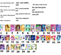 ask-von-the-kirin:  wonderbolt-dashie:  equestrian-diarchy: 