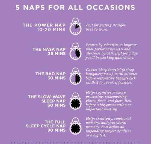URL: www.womenhacks.com/hacks/5-naps-for-all-occasions/ 5 Naps for All Occasions