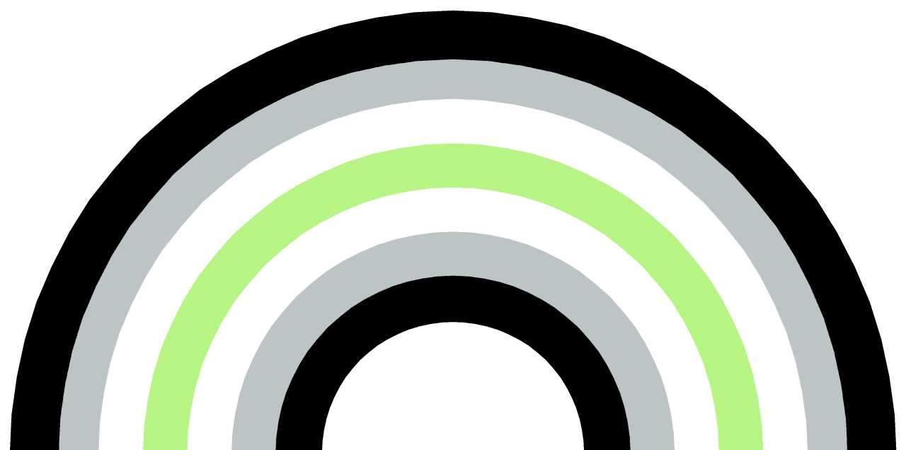Requests Closed Hey Can You Make An Agender Pride Rainbow