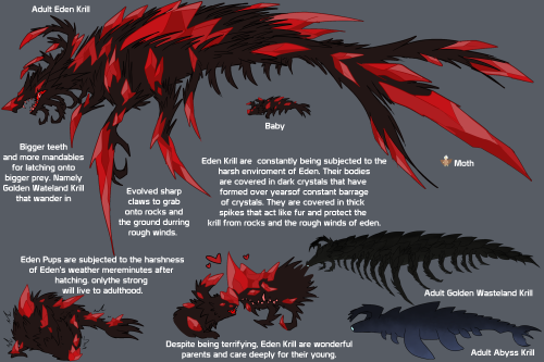 What If The Krill Were Morediverse? This Was A Fun Exercise On Designing Krill In The 3 Main Areas You