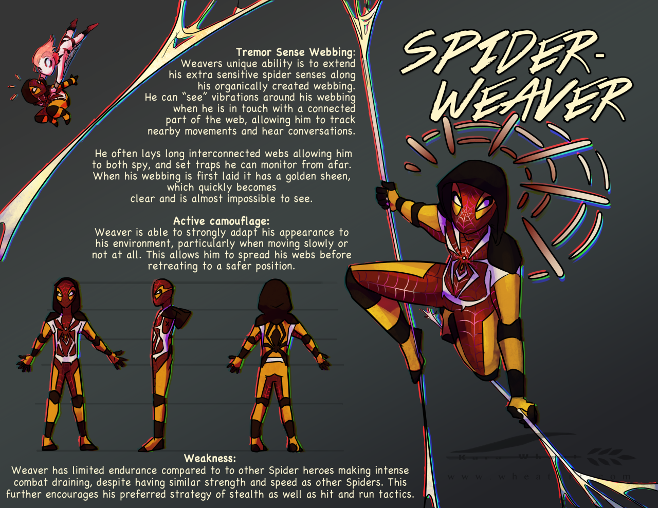 create your very own spidersona