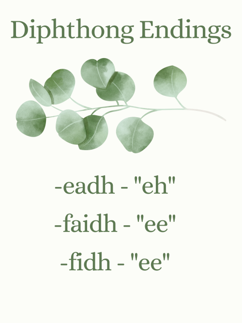 accessibleaesthetics: leannan-fuisce:Some Irish grammar/pronunciation notes by me! Part two will be 