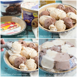 boozybakerr:  Salted Caramel Truffle and Chocolate Fudge Brownie Ice Cream Pie
