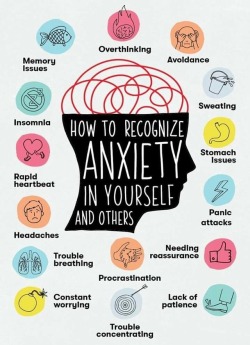 awake-society:  Recognize anxiety 🤯