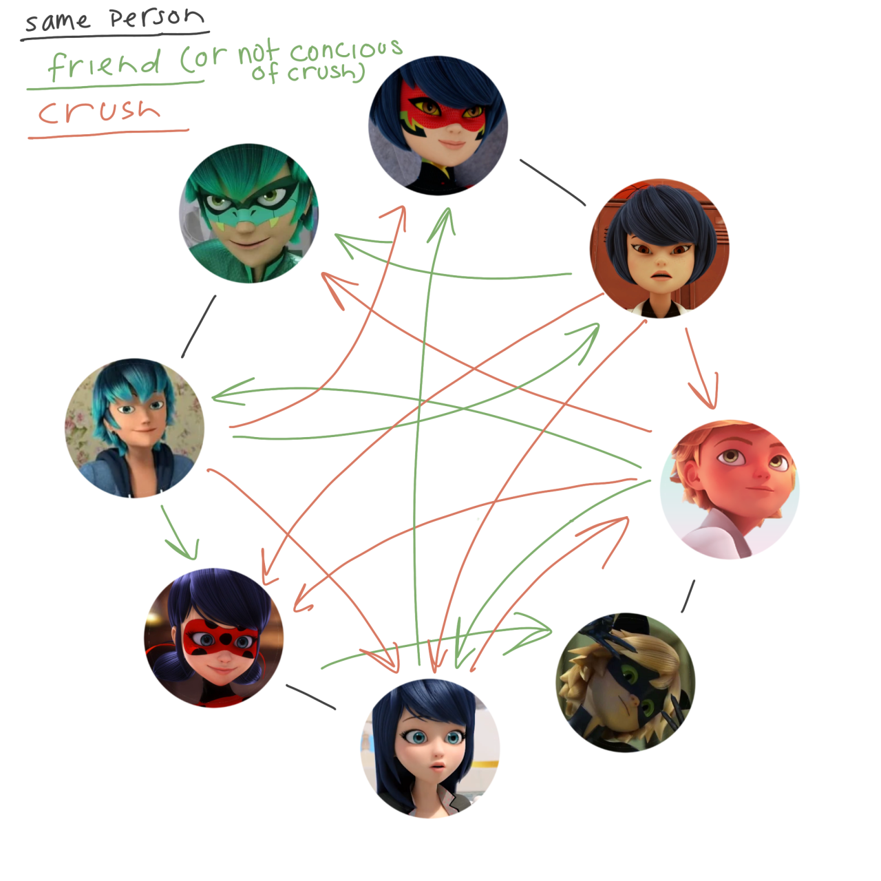 Lukadrigaminette Tumblr Posts Tumbral Com Lukadrigaminette Tumblr Posts Tumbral Com