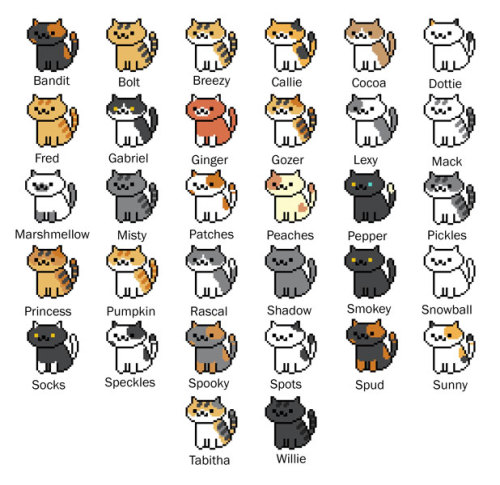 jumpingjacktrash:snailfishes:After a week of teasing, the Neko Atsume Cross Stitch Patterns are avai