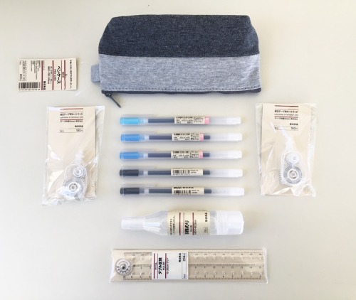 jasonstudies: October 6, 2016 Bought some items from Muji’s online store on Tuesday and they a