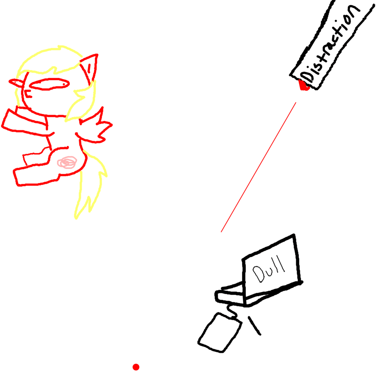 sugarwings-art:I’m only reblogging this because it’s relevant to everyday of