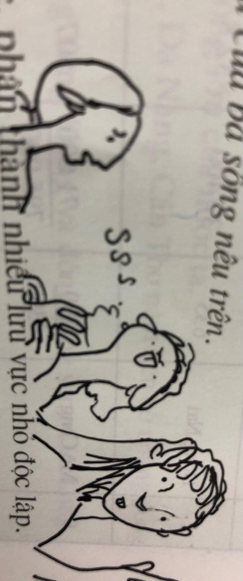 Tiny Drawings I Made Of Them In My Geography Book- This Is Their Habit Actually- Sticking Out Their Tongue