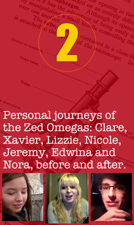  The Ed Zed Omega story begins with six teens self-identified as “unlikely” or “very unlikely” to fi