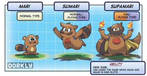 duckstapler:  dorkly:  If All Videogame Characters Were Pokemon  ok i fuckin lost it at the mario line’s ability 