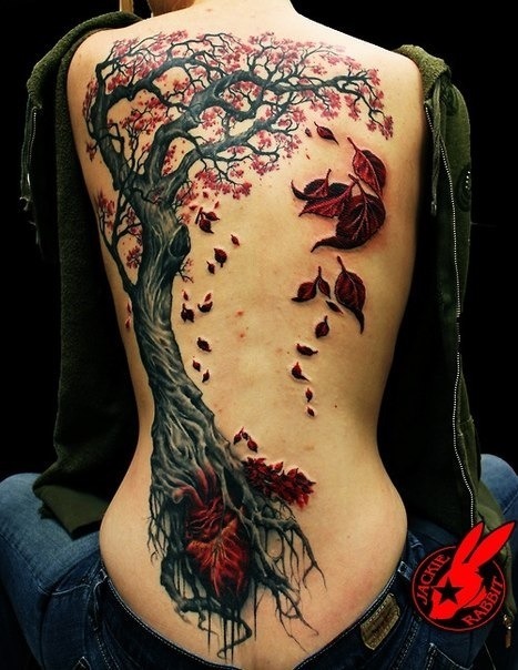 Submit Your Tattoo.com