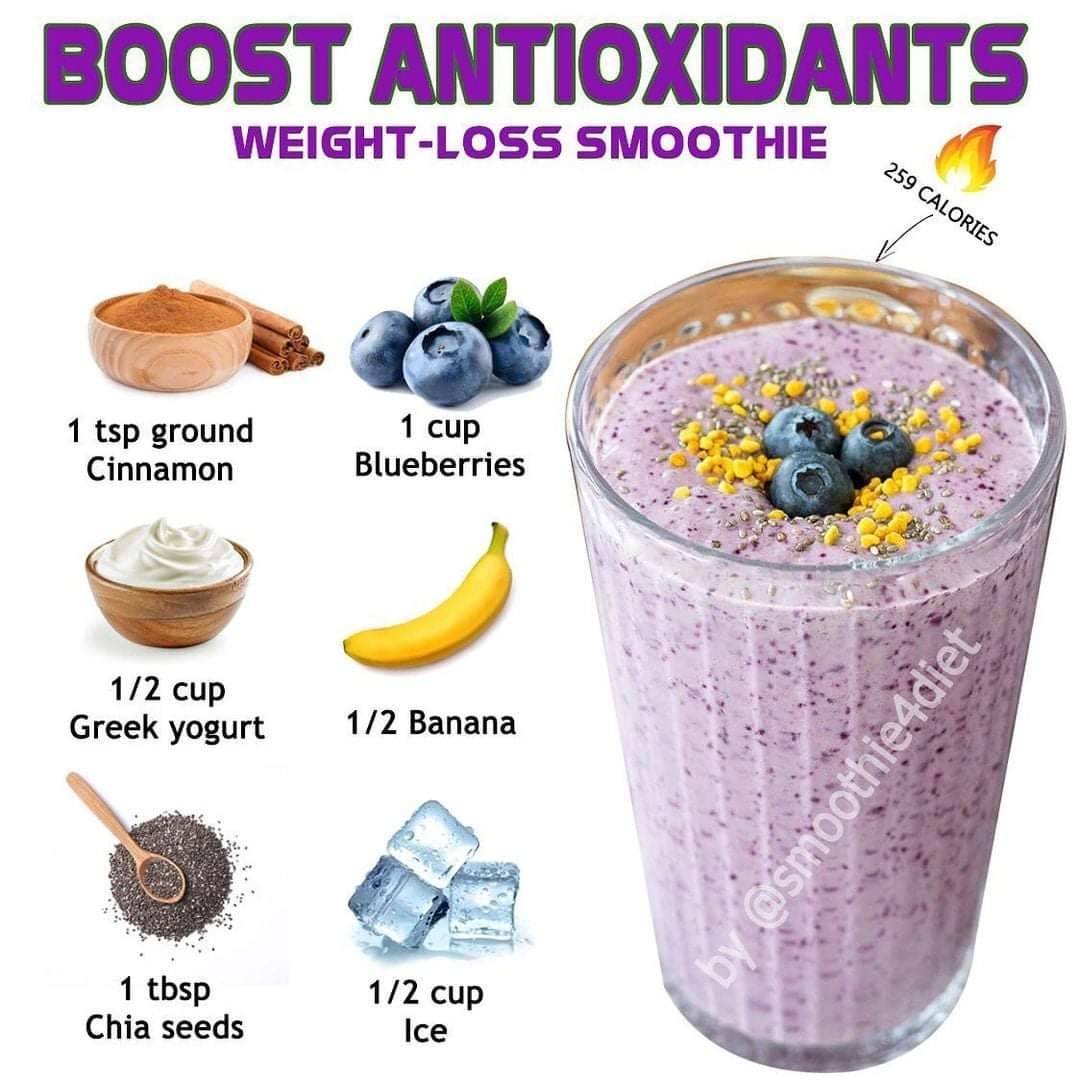 Smoothie Recipes Good For Weight Loss