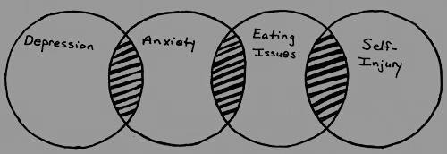 staystrongkiwi:  Pretty much. 