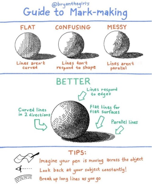 Crosshatching Tutorials Bybryanthegirl