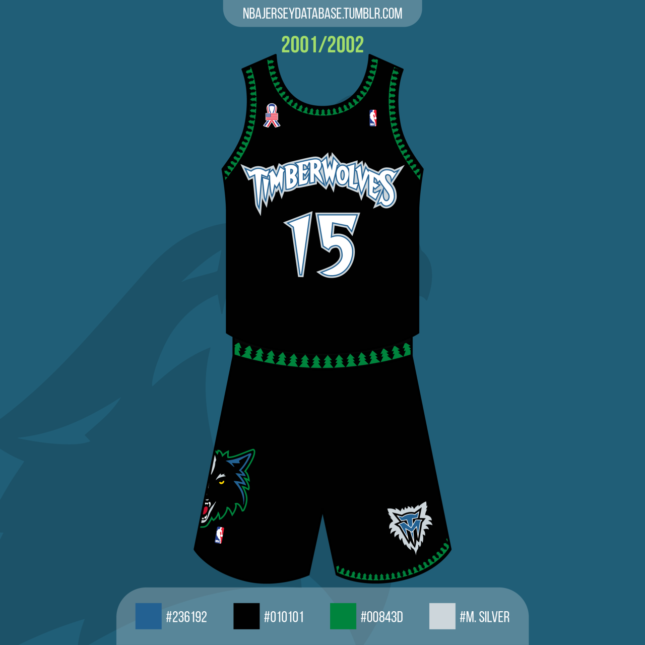 Minnesota Timberwolves 2021-22 City Jersey by llu258 on DeviantArt