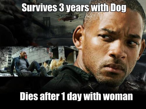 [ I am Legend ]