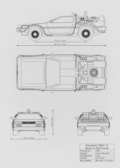 inthenoosphere:  DeLorean blueprint