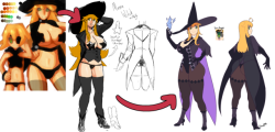 lilirulu:Rough timeline of Mama Witch’s design progression. It  doesn’t include every variation because 2015-16 there was a lot of flux. 