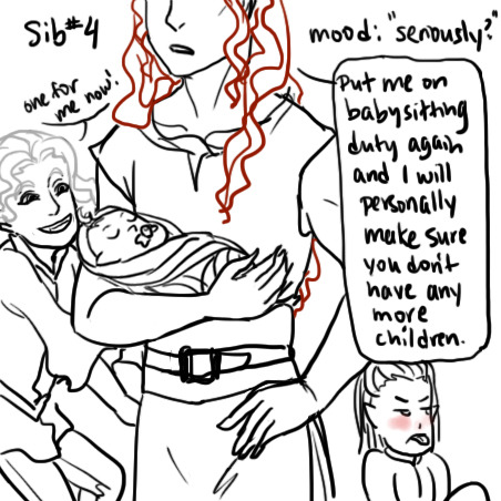 welcometolotr:comic continuation of this(clarification for the last panel - T: tyelko/celegorm, C: c