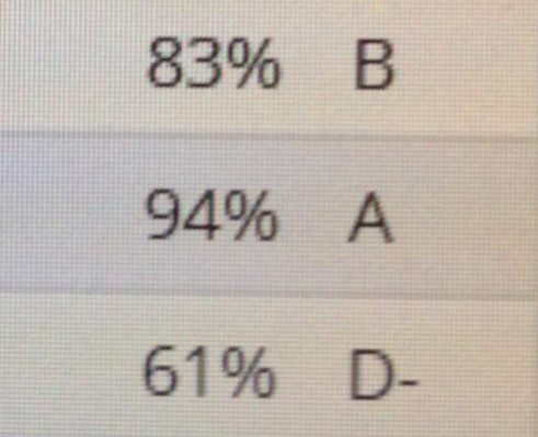 taggedrne:  mom: how r u doing in school?? me:  
