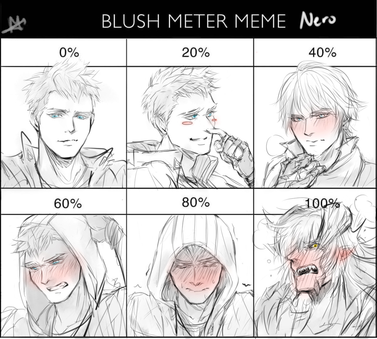 Featured image of post Blush Meter Meme Self indulgent blush meter meme ft romano