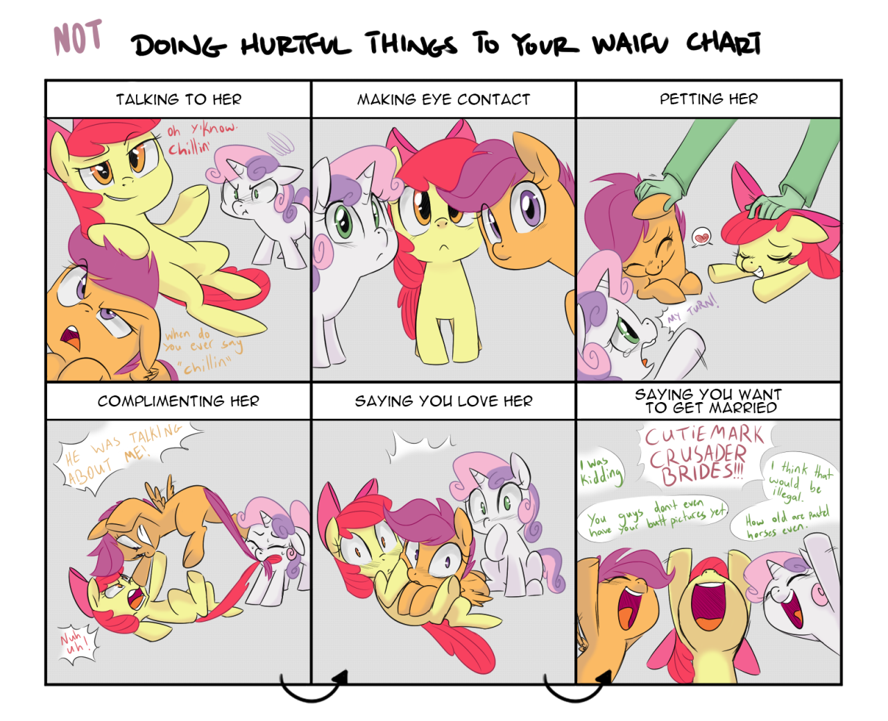 Jessy’s Cutie Mark Crusaders Shaded by Adequality