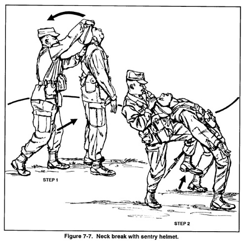 US Army Field Manual