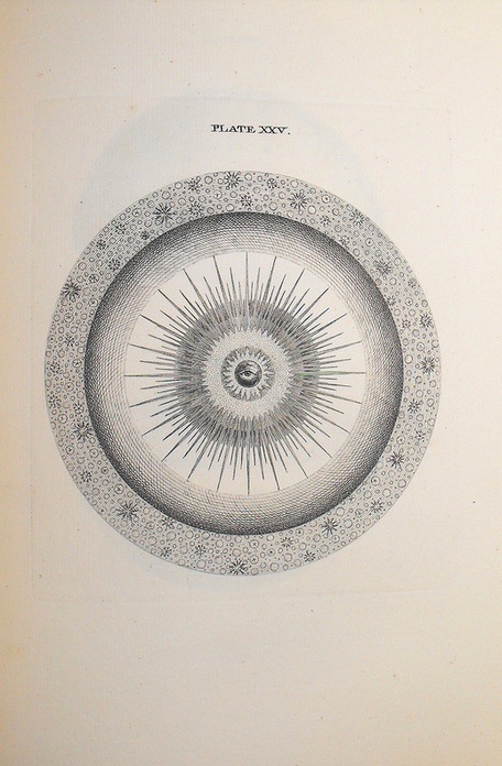 magictransistor:  Thomas Wright. An Original Theory or New Hypothesis of the Universe.