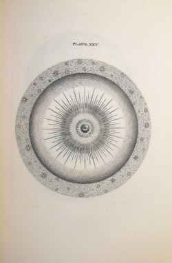 magictransistor:  Thomas Wright. An Original Theory or New Hypothesis of the Universe. 1750. 
